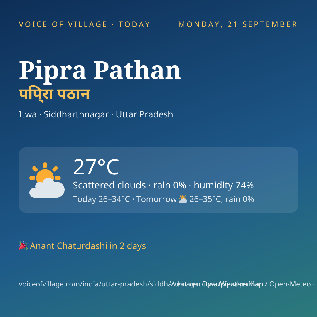 Pipra Pathan today