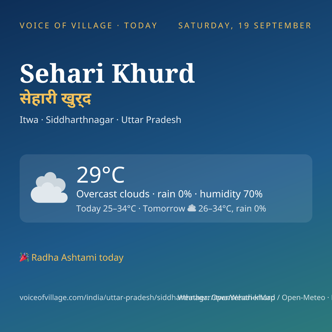 Sehari Khurd today