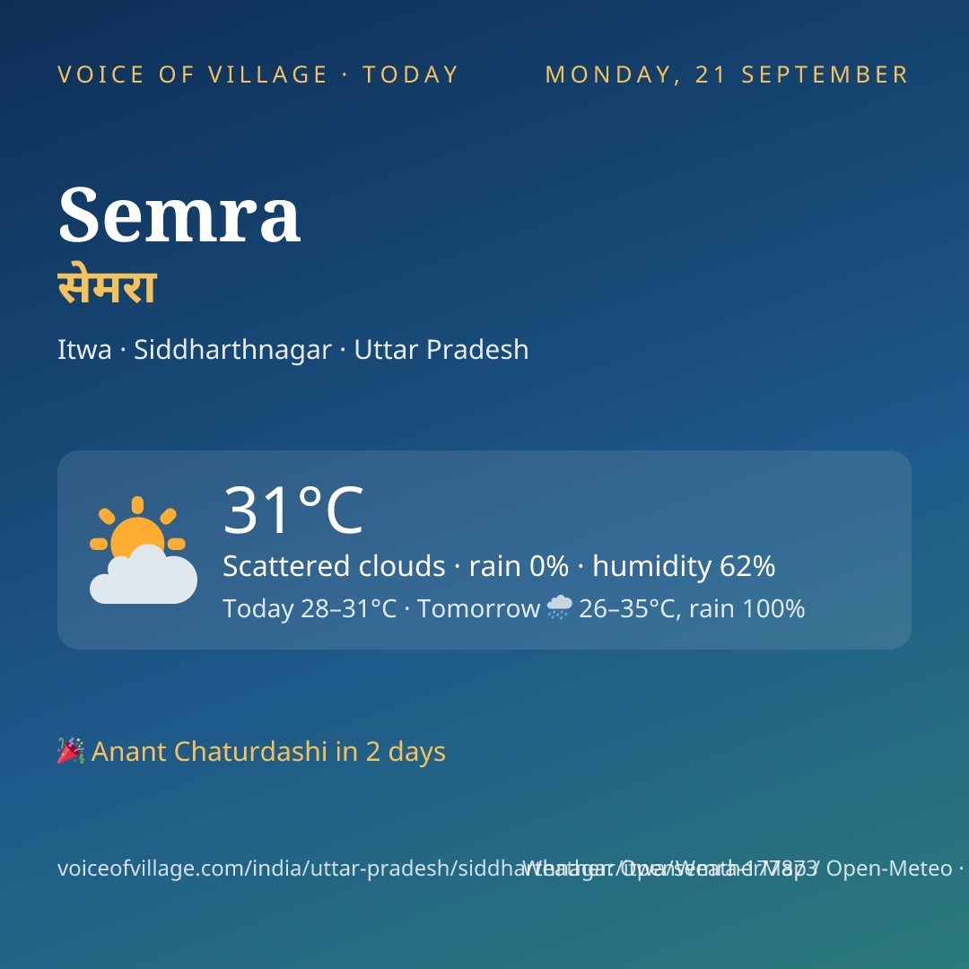 Semra today