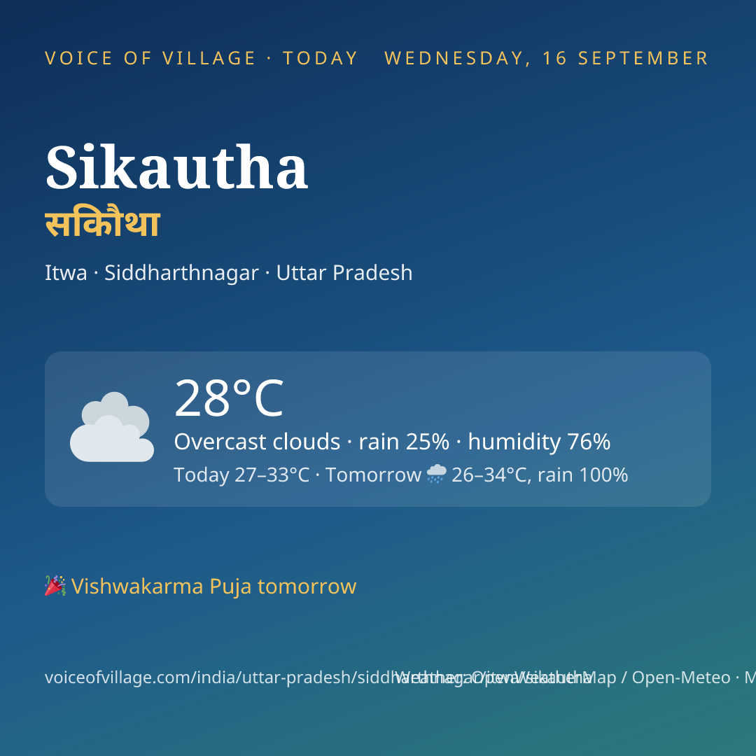 Sikautha today