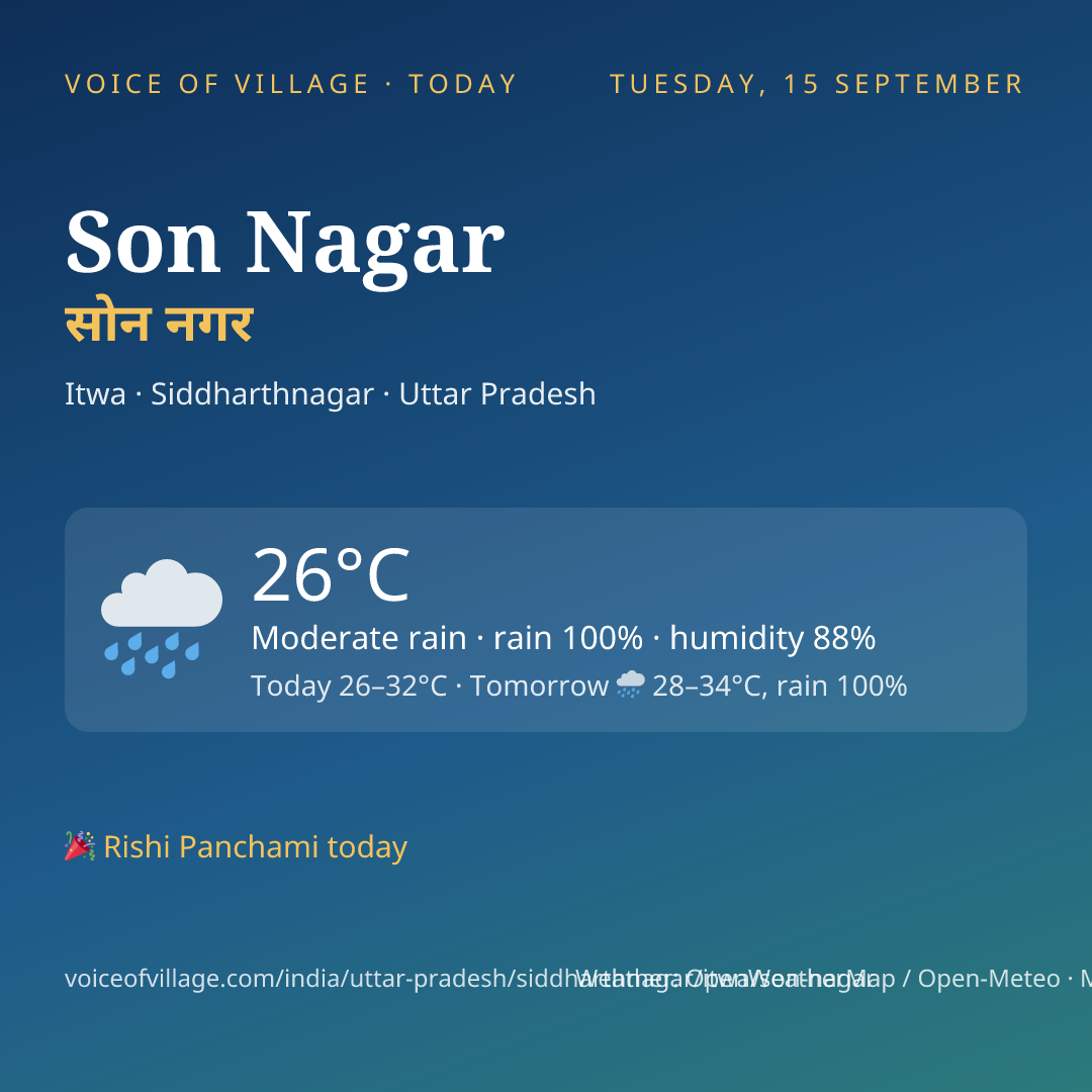 Son Nagar today