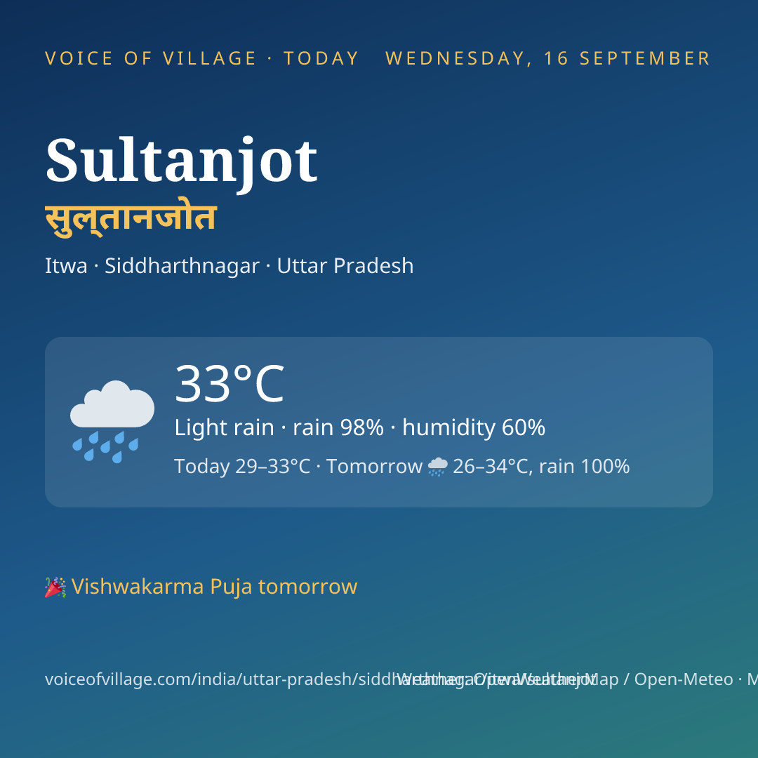 Sultanjot today