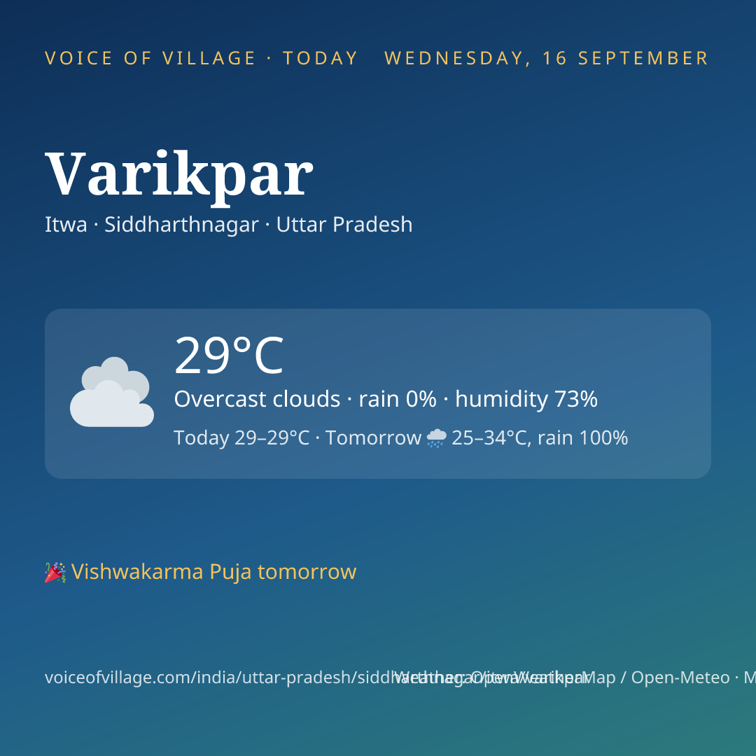 Varikpar today