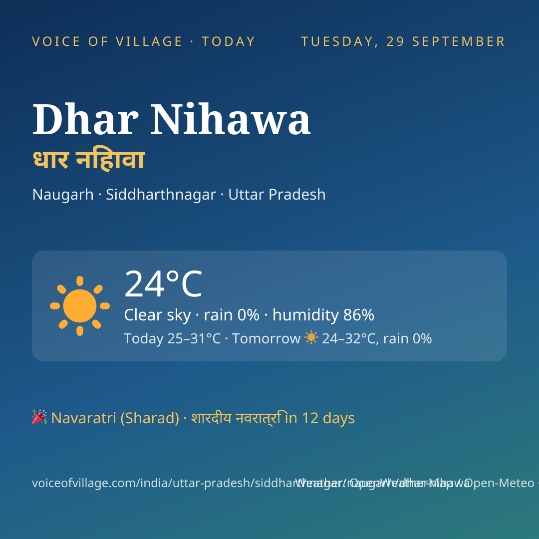 Dhar Nihawa today