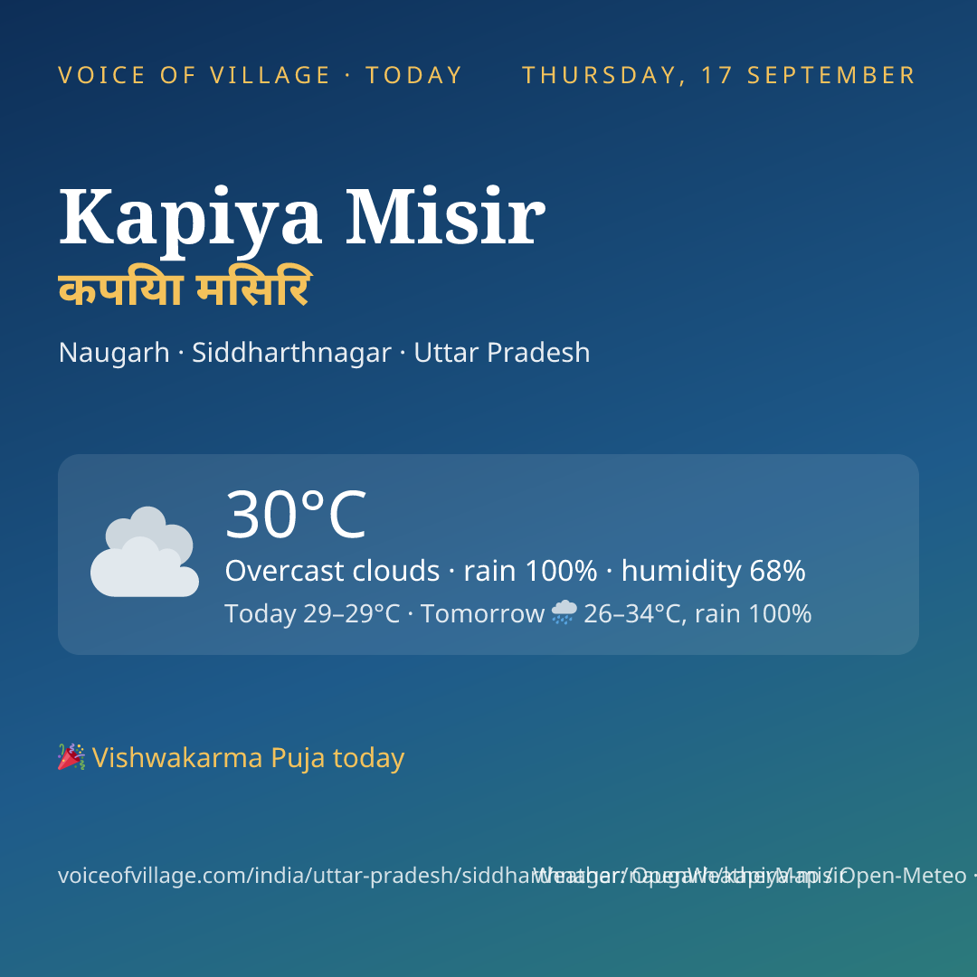 Kapiya Misir today