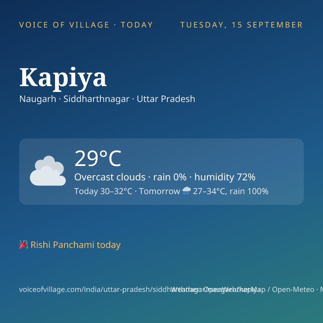 Kapiya today