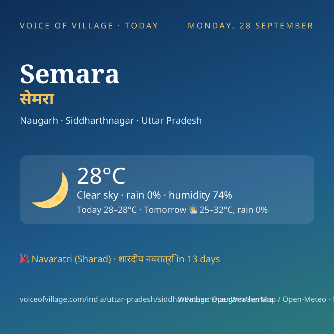 Semara today