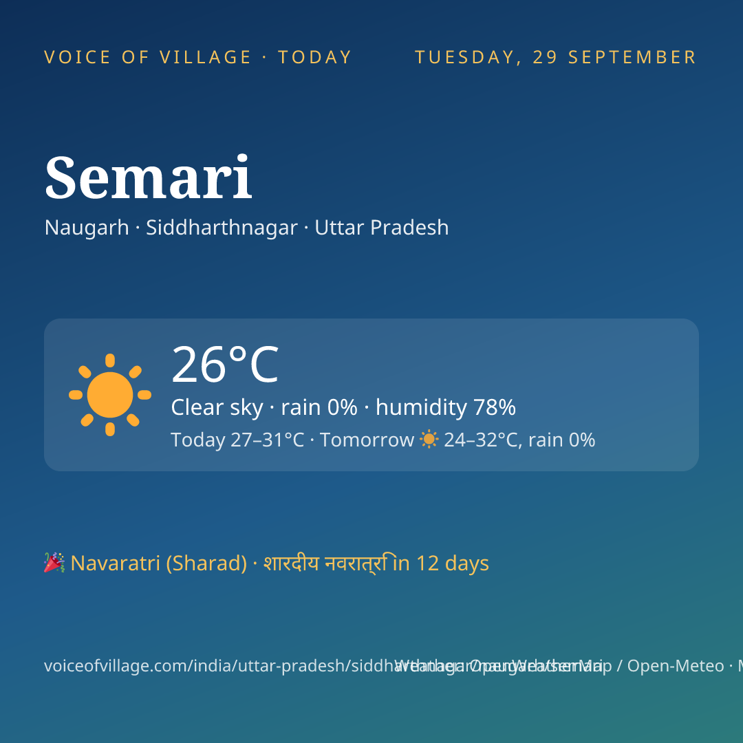 Semari today