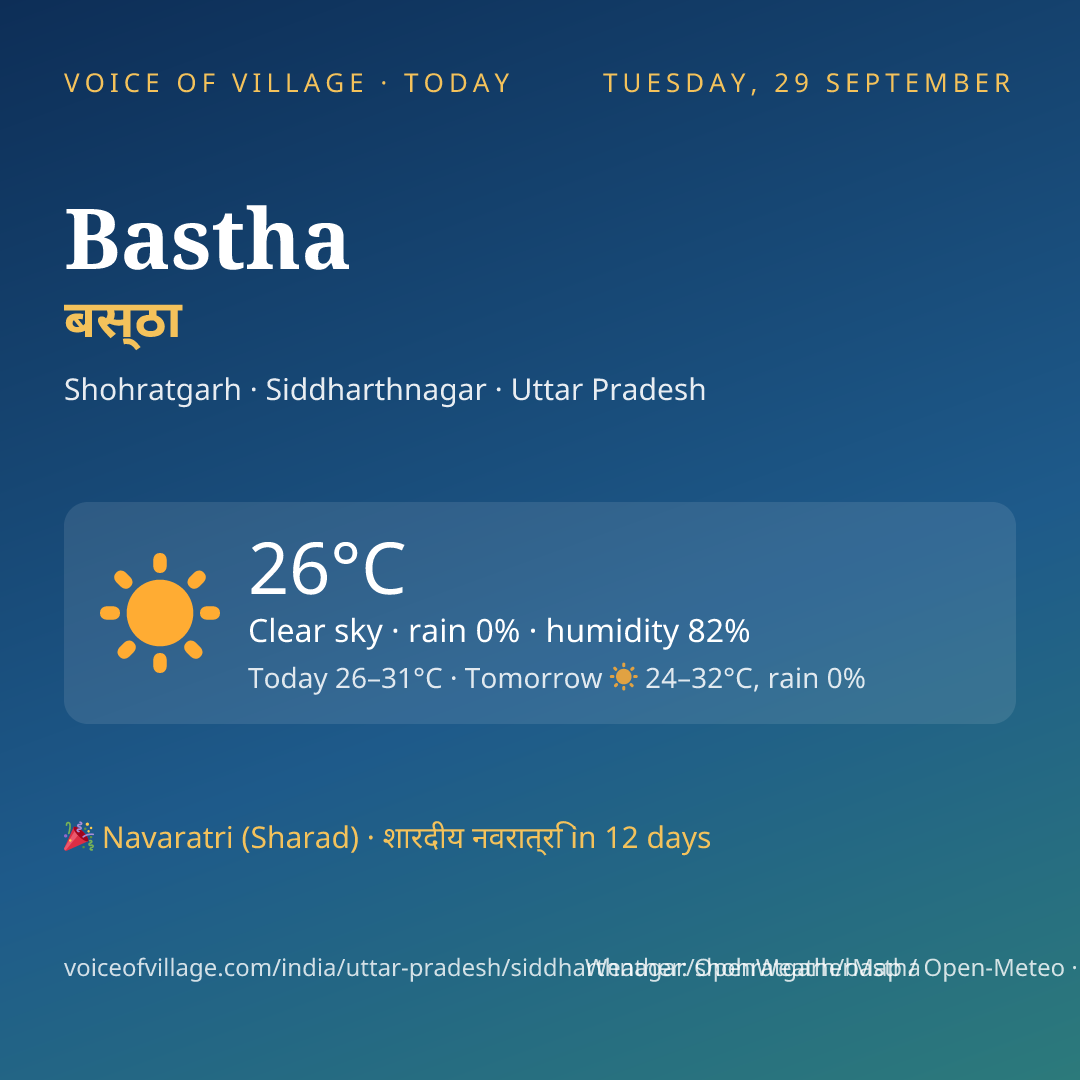 Bastha today