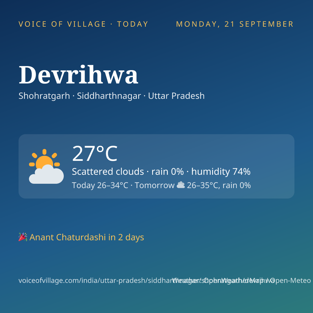 Devrihwa today