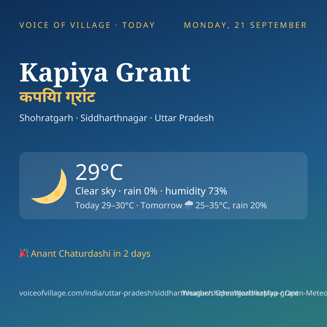 Kapiya Grant today