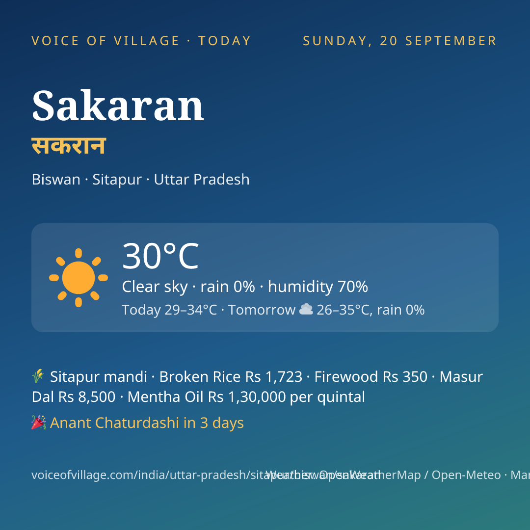 Sakaran today