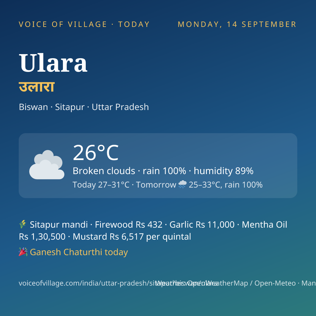 Ulara today