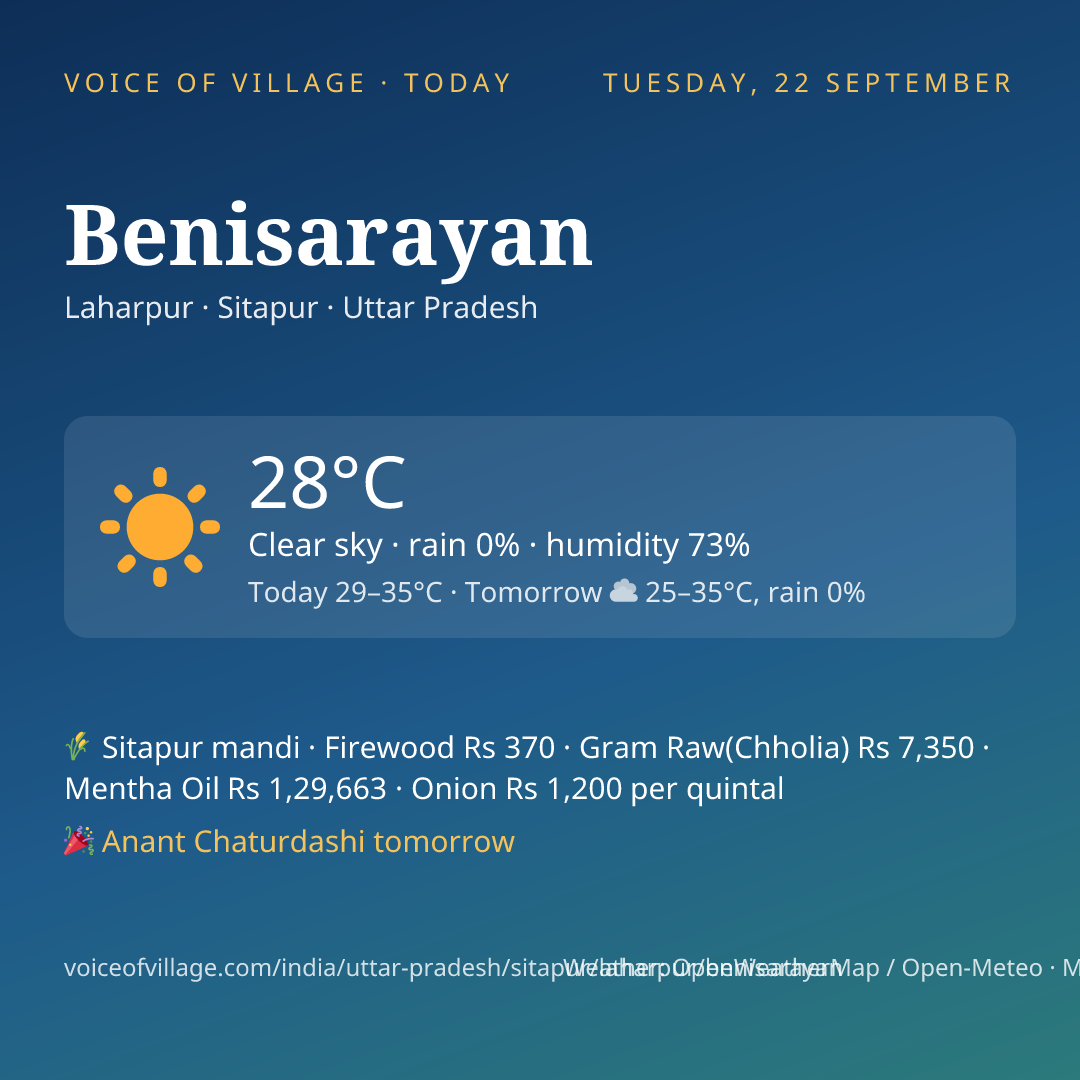 Benisarayan today