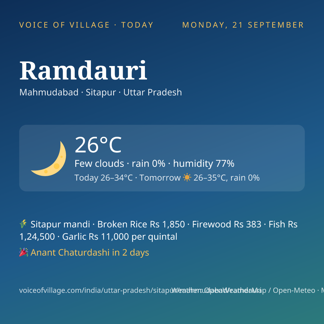 Ramdauri today