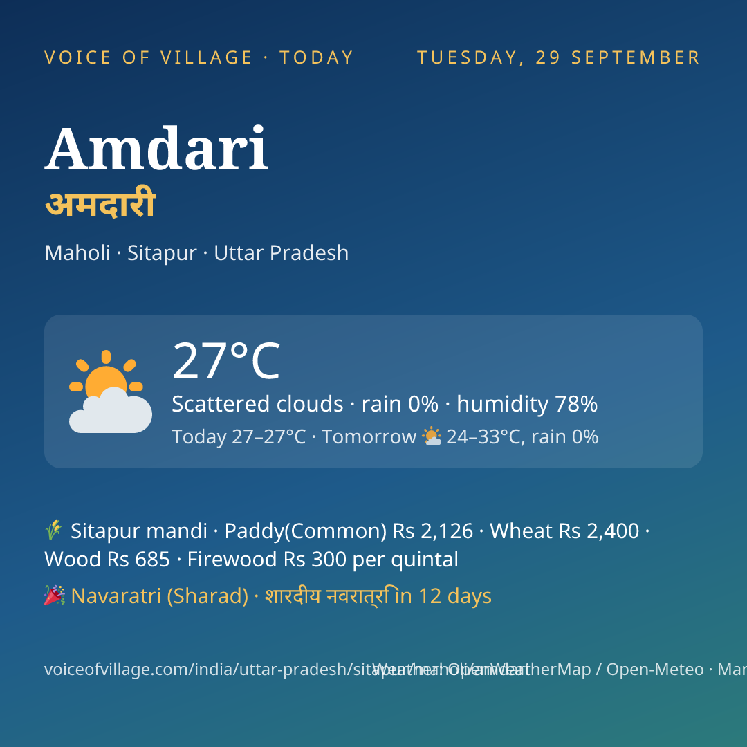 Amdari today