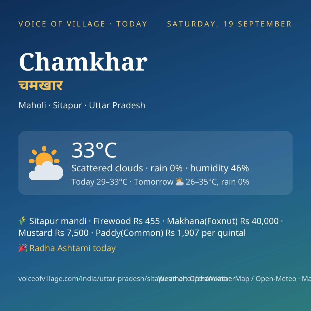 Chamkhar today