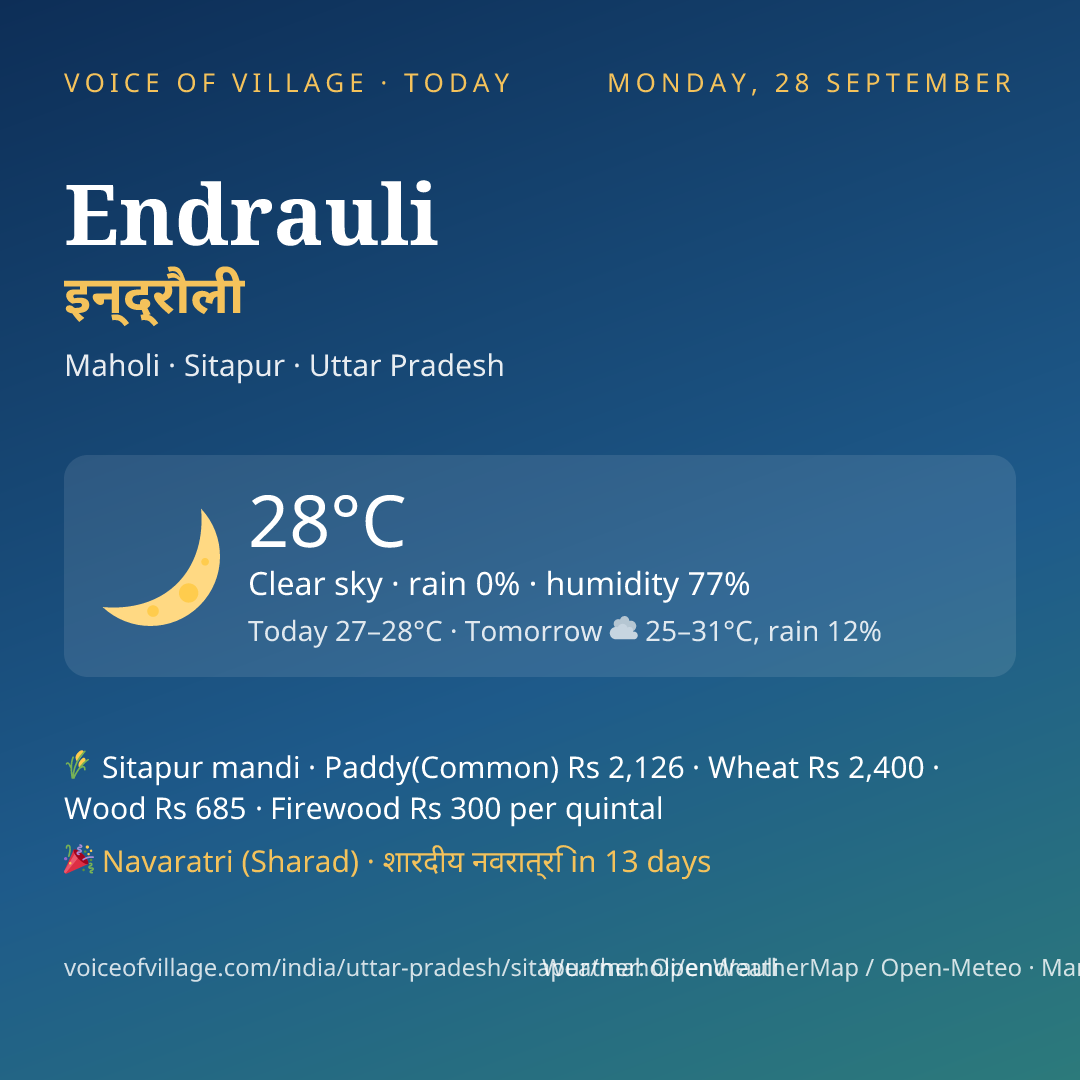 Endrauli today