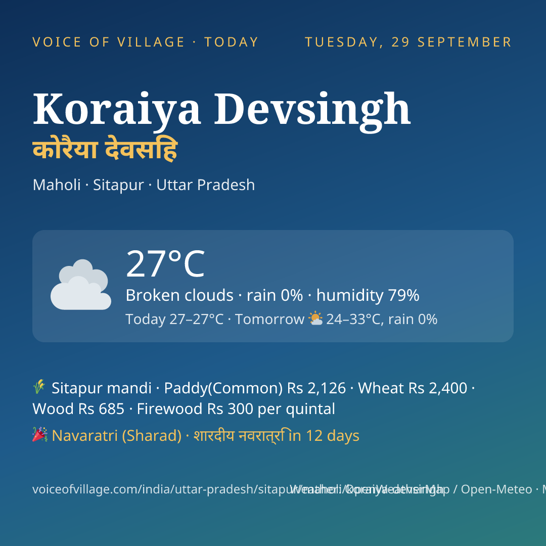 Koraiya Devsingh today