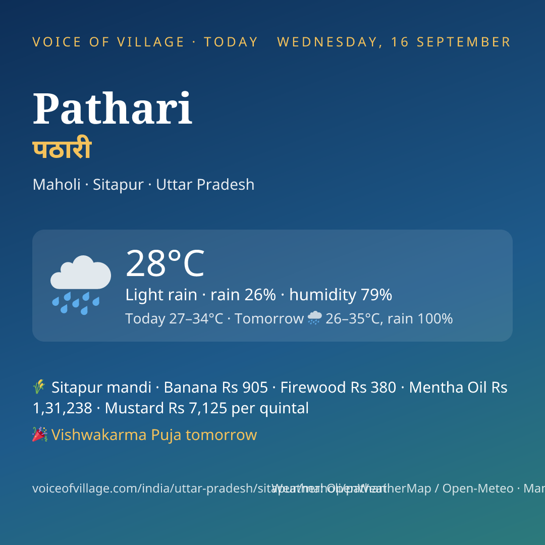 Pathari today