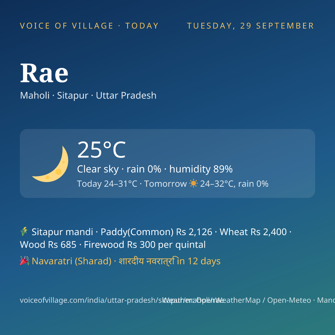 Rae today