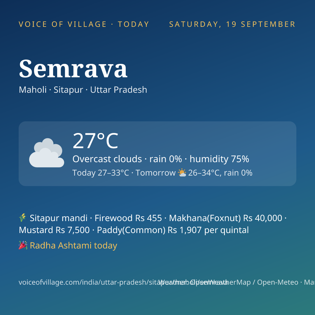 Semrava today