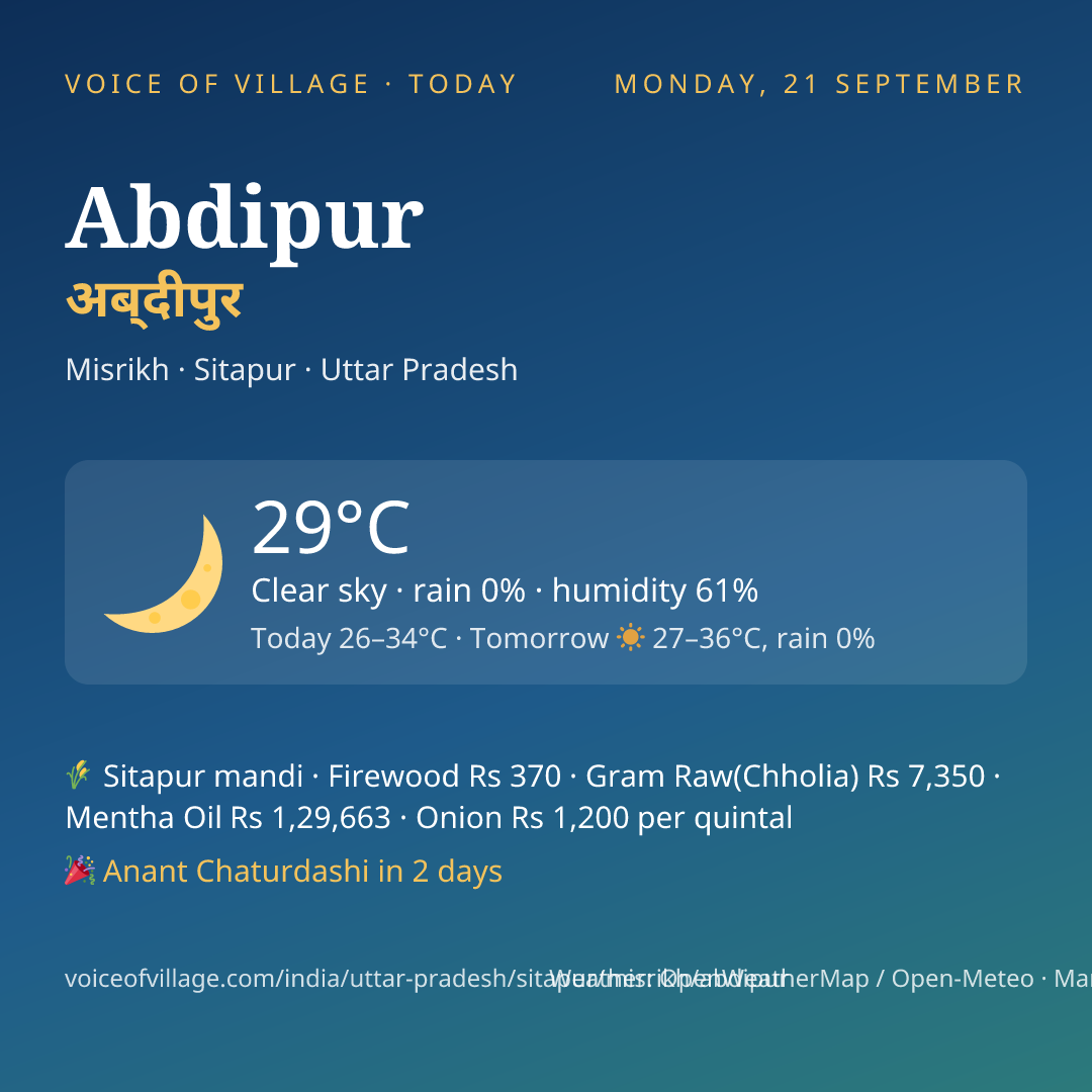 Abdipur today