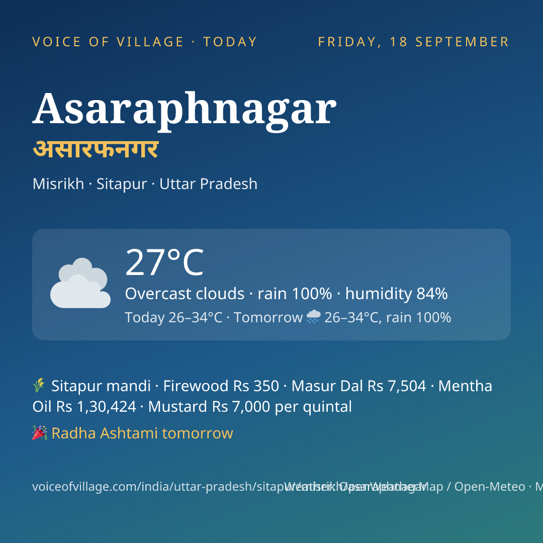 Asaraphnagar today