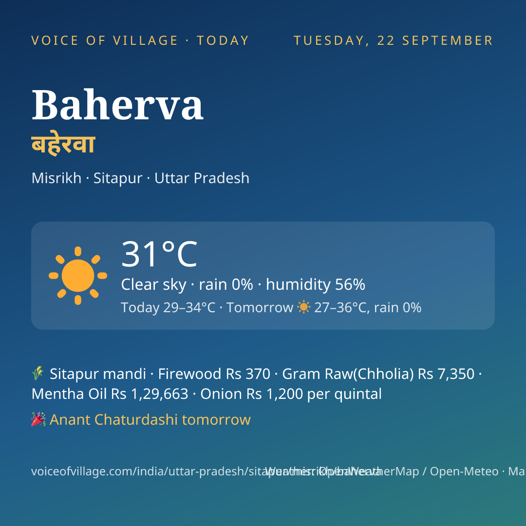 Baherva today