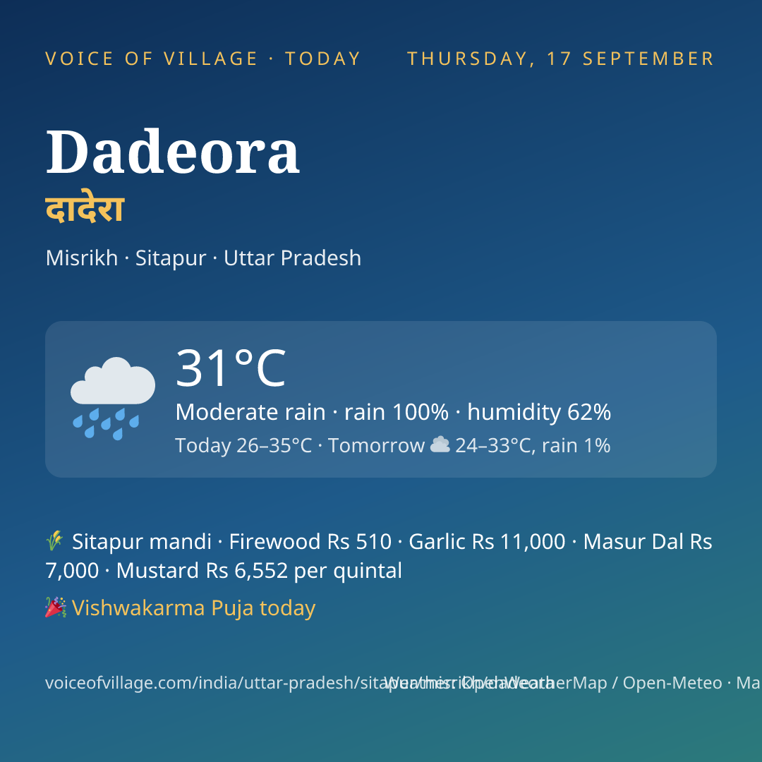 Dadeora today