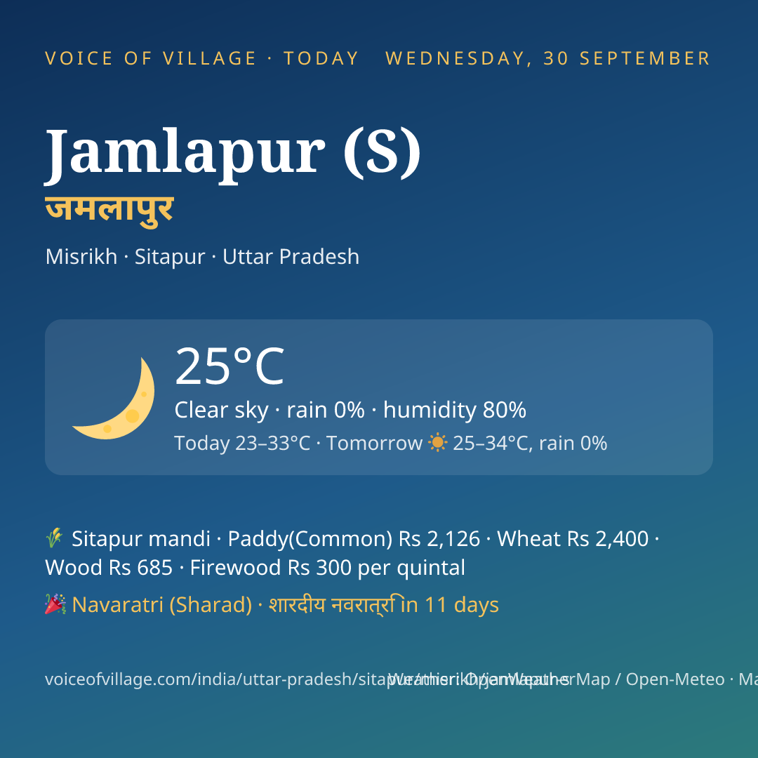 Jamlapur (S) today