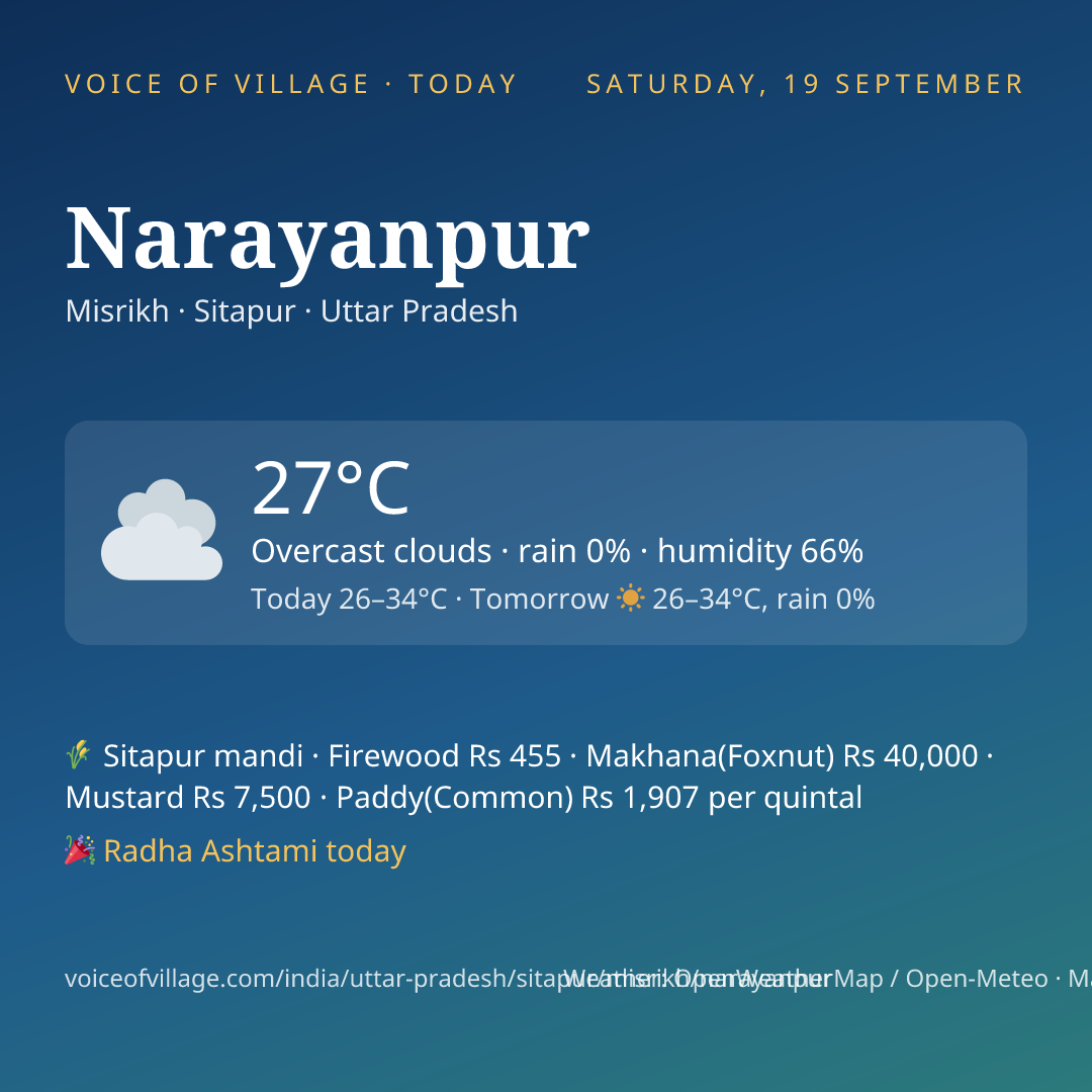 Narayanpur today