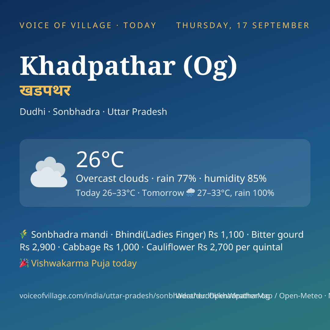 Khadpathar (Og) today