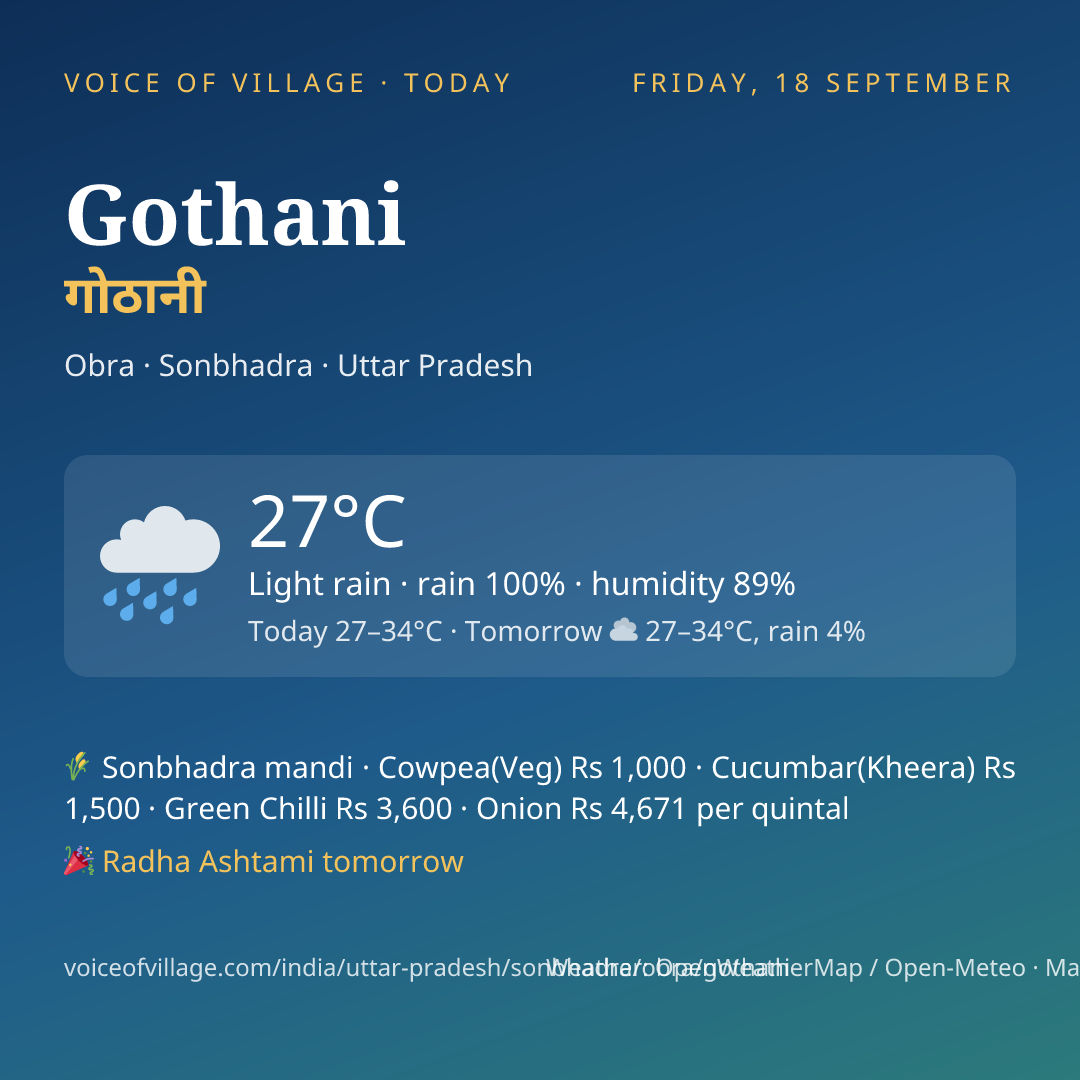 Gothani today