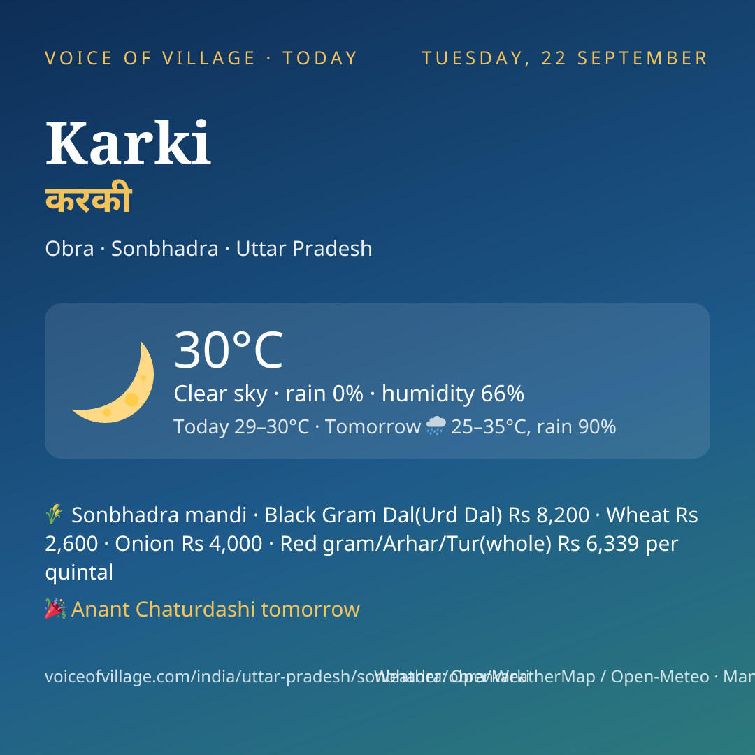 Karki today