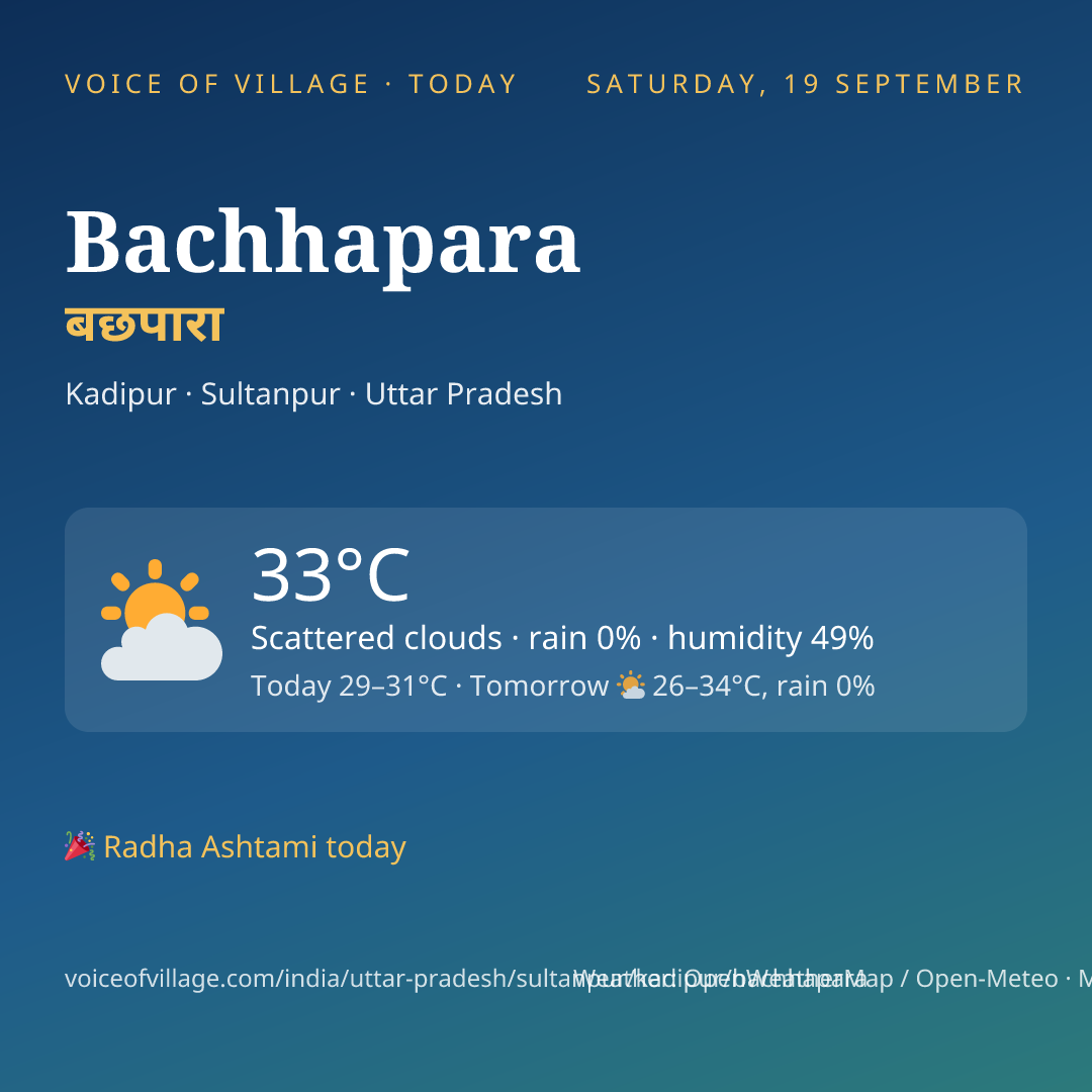 Bachhapara today