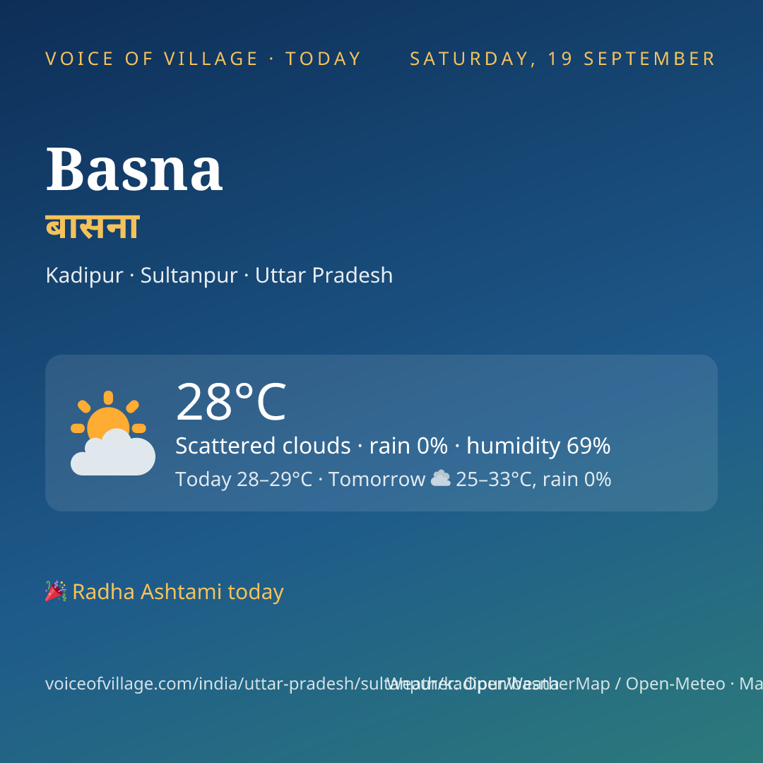 Basna today