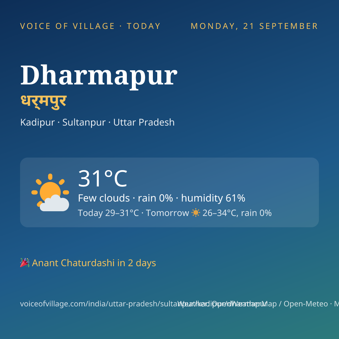 Dharmapur today