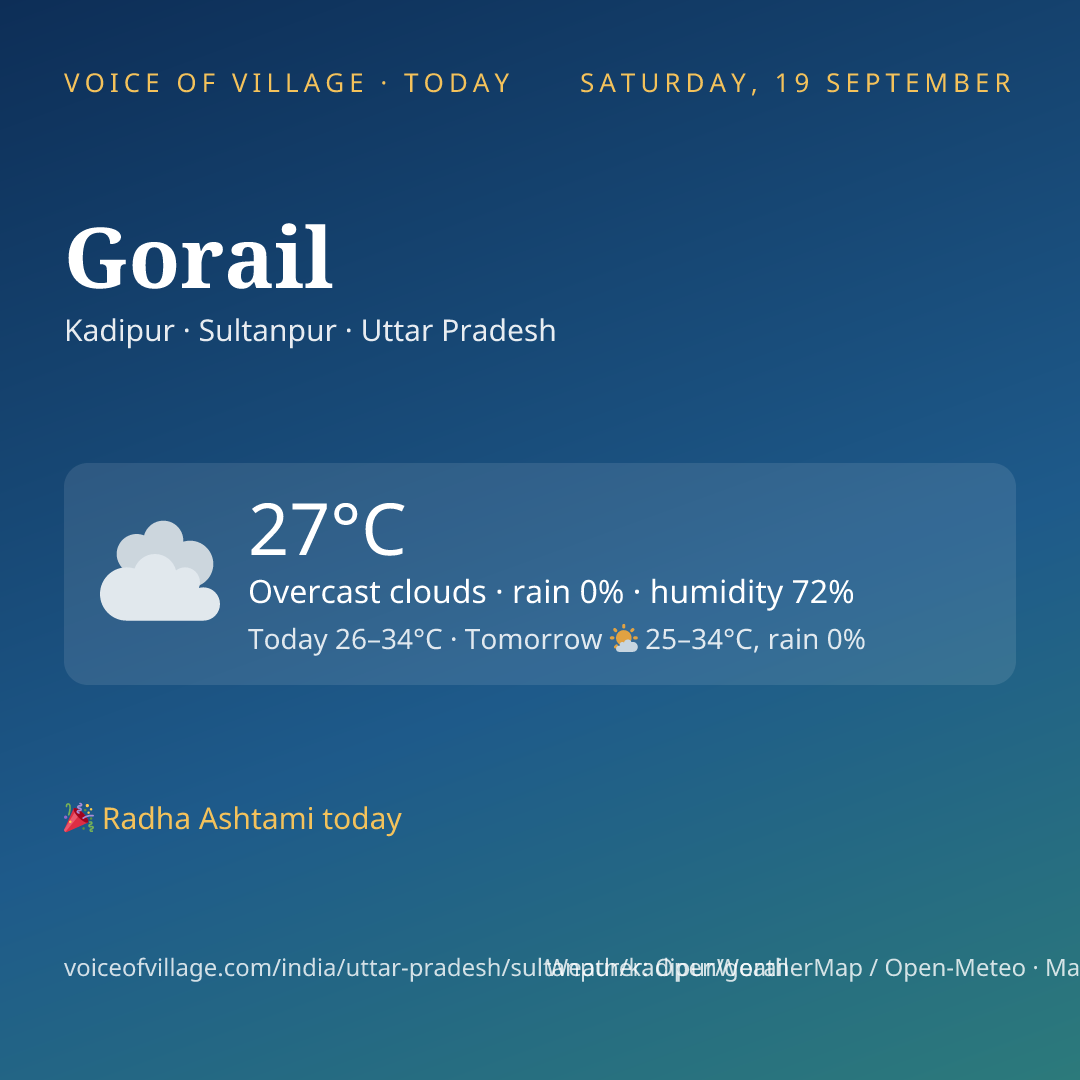 Gorail today