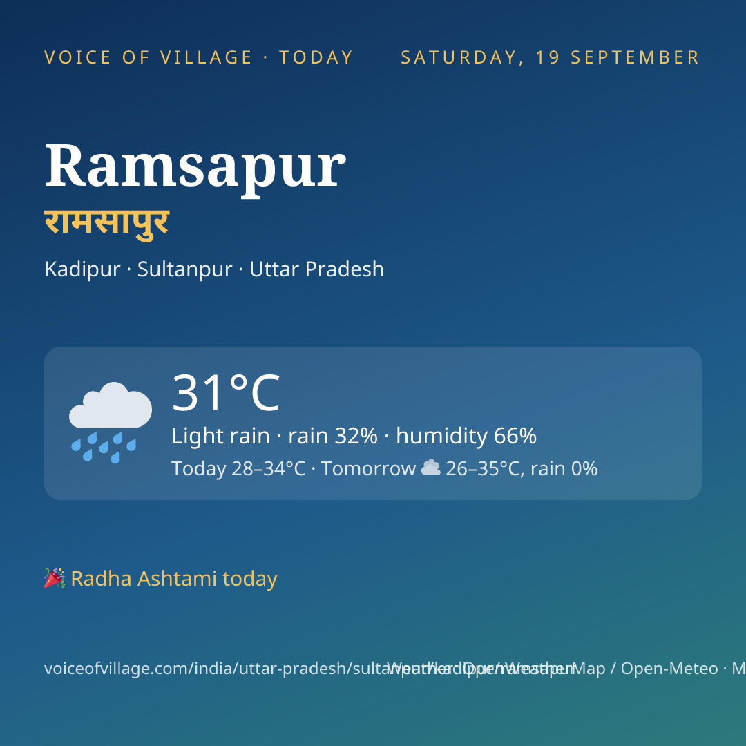 Ramsapur today