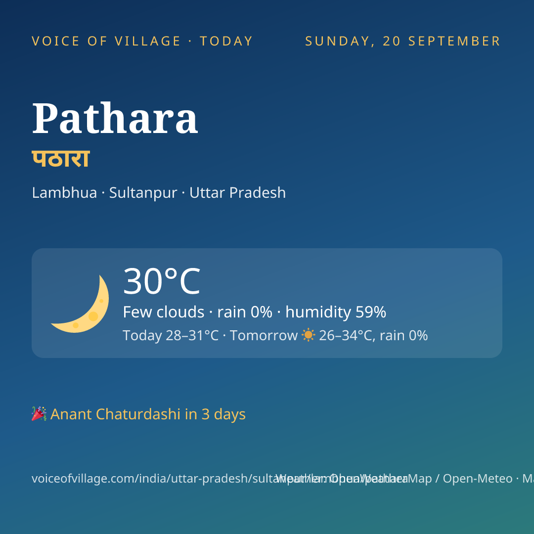 Pathara today