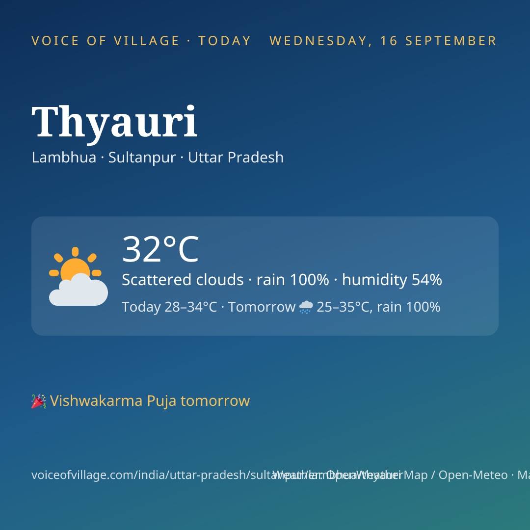 Thyauri today