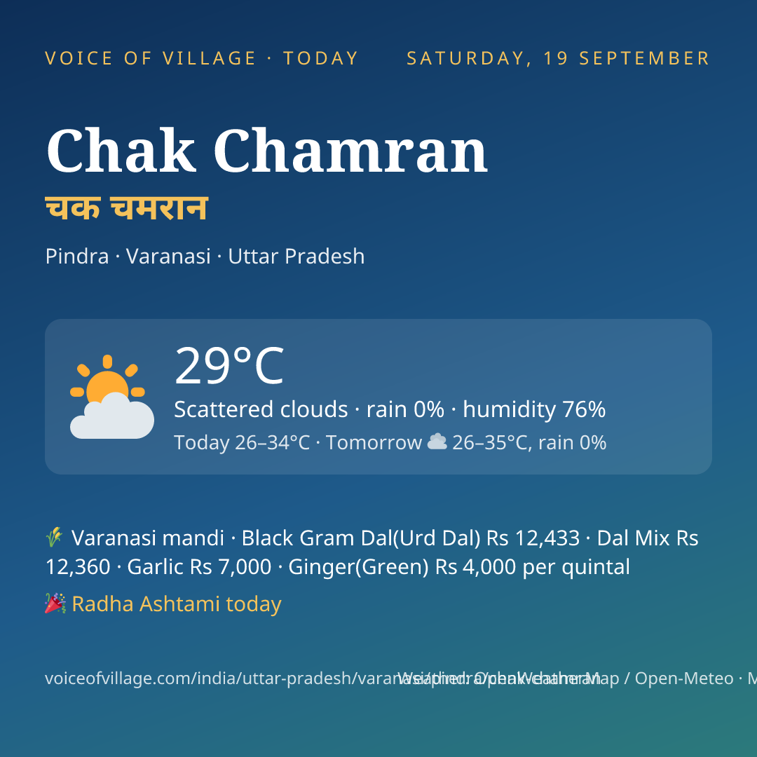 Chak Chamran today