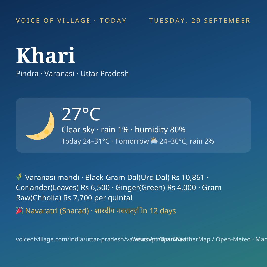 Khari today