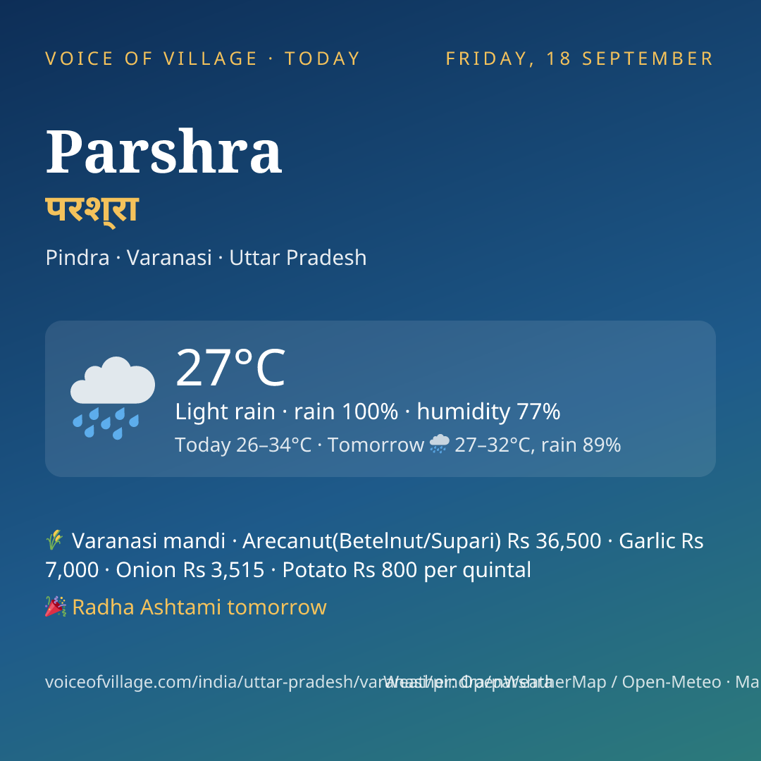 Parshra today