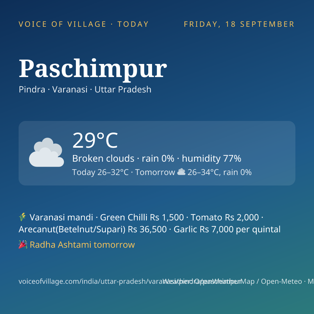 Paschimpur today