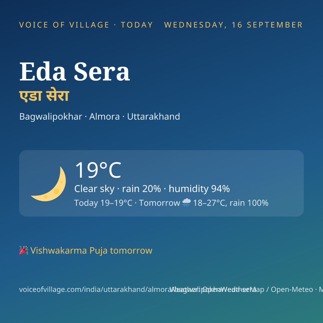 Eda Sera today