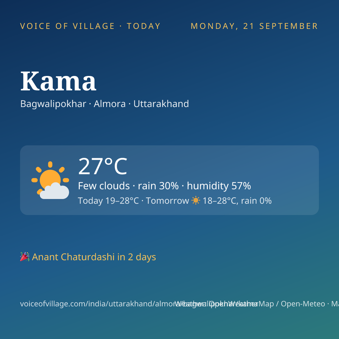Kama today