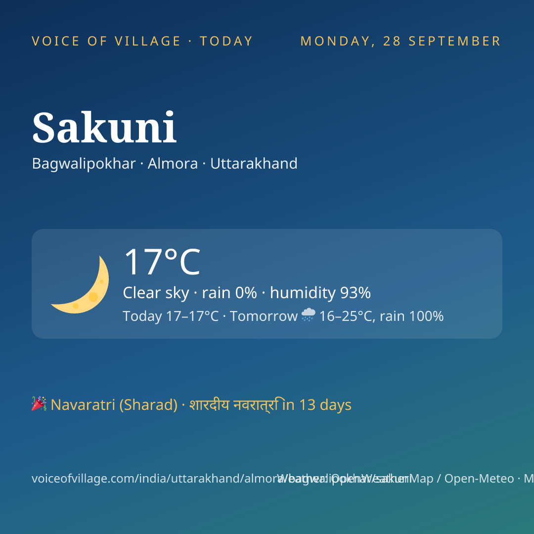 Sakuni today