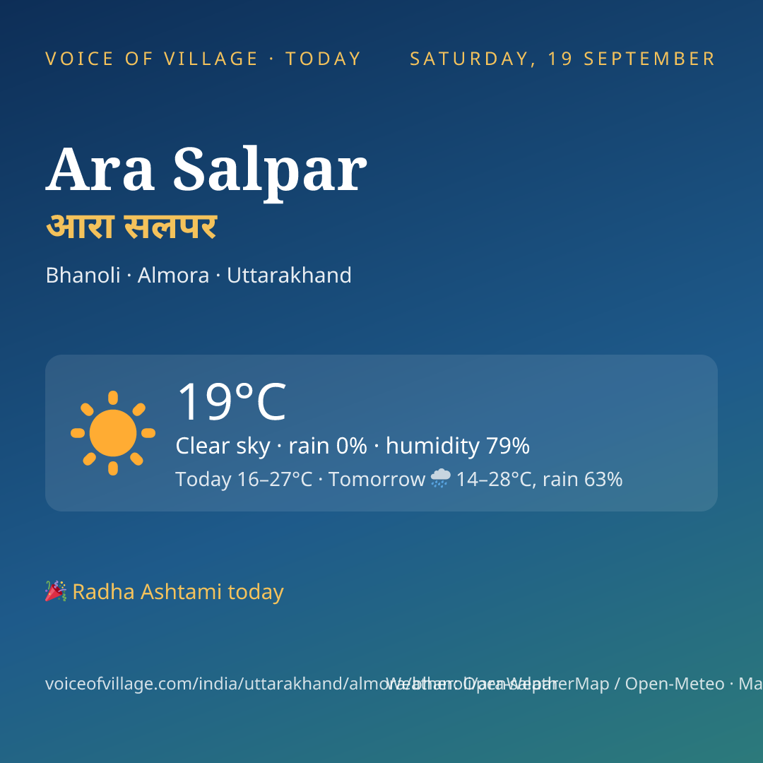 Ara Salpar today